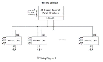 Dimming controls wiring diagram Dimming controls wiring diagram